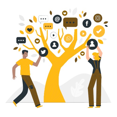 Social Media Marketing